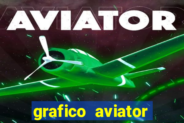 grafico aviator aposta ganha